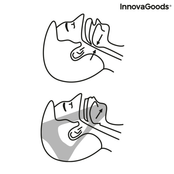 Pás proti chrápaniu Stosnore InnovaGoods